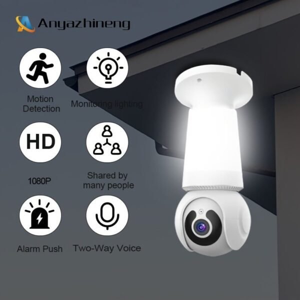 HD Lens Wireless Wi-Fi Smart Home Security Camera with Human Detection, Two Lenses, Motion Tracking, Color Night Vision, Instant Alerts, 355° Pan/Tilt Panoramic Surveillance and Two-Way Audio - 2.4 GHz Only