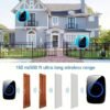1ce7a44f9211ec3a01633496e8514abb.jpg Wireless Doorbell Waterproof Outdoor Smart Home Door Bell Welcome Melodies Chime Kit LED Flash Security Alarm For House