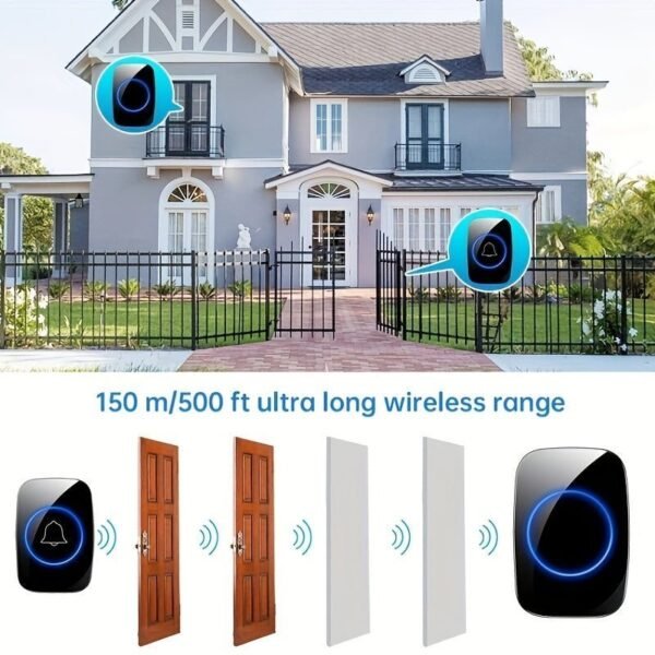 1ce7a44f9211ec3a01633496e8514abb.jpg Wireless Doorbell Waterproof Outdoor Smart Home Door Bell Welcome Melodies Chime Kit LED Flash Security Alarm For House