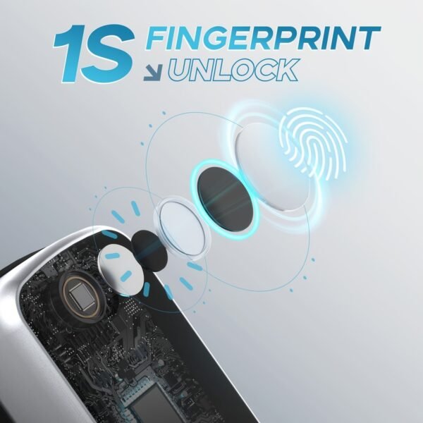 Smart Door Lock, Keyless Entry Door Lock Fingerprint Door Lock With Keypad Digital Door Lock With Handle For Home, Rental, Office And Hotel (Silvery)